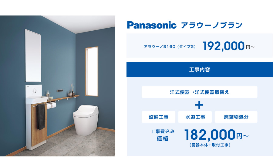 Panasonic AE[mv